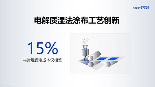 一文了解鵬輝能源2024產品技術發布會 儲能新品、固態電池亮相與新材料技術