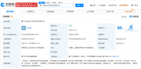 大族激光布局廈門，攜手成立半導體科技新公司，注冊資本4000萬元聚焦電力電子元器件