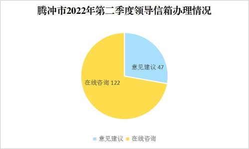 在線咨詢 技術(shù)轉(zhuǎn)讓的法律與商業(yè)實(shí)踐指南